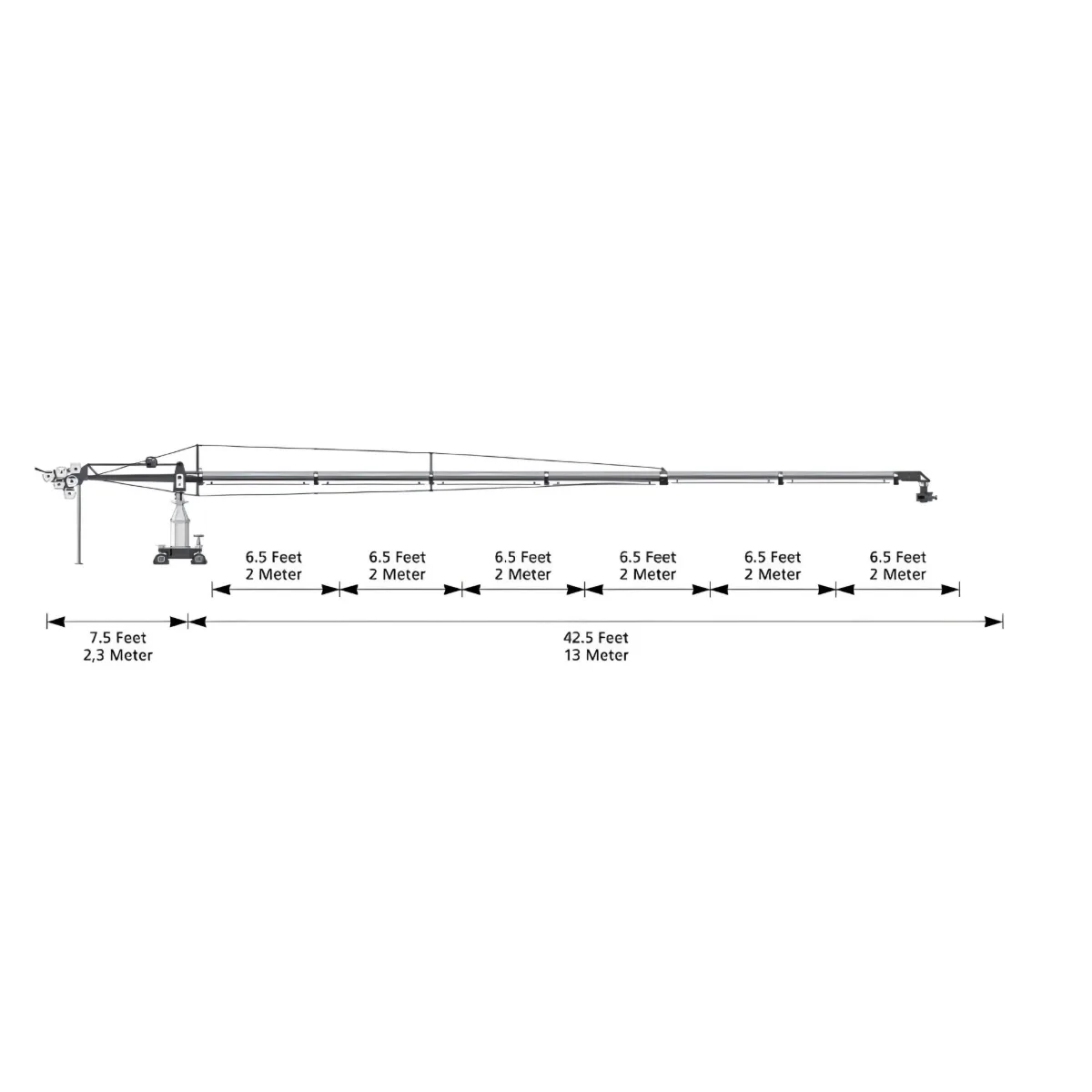 Panther Swiss Jib